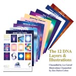 The 12 DNA Layers and Illustrations